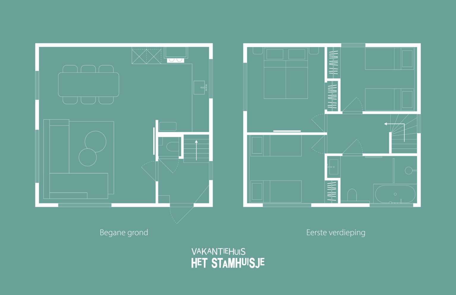 Plattegrond - Vakantiehuis Het Stamhuisje